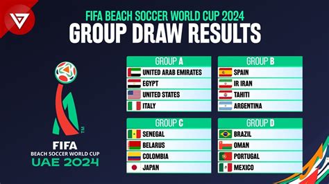 2024 world cup|FIFA .